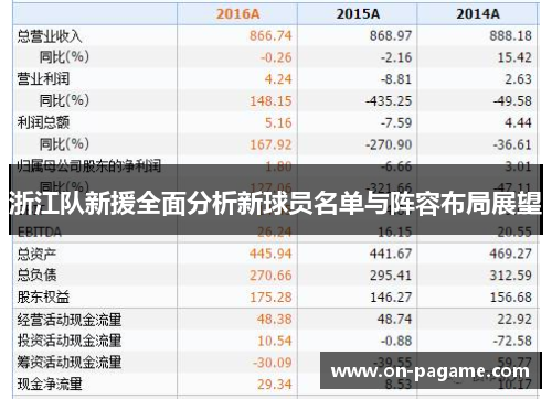 浙江队新援全面分析新球员名单与阵容布局展望