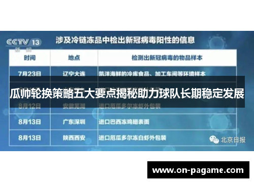 瓜帅轮换策略五大要点揭秘助力球队长期稳定发展 瓜帅轮换策略五大要点揭秘助力球队长期稳定发展