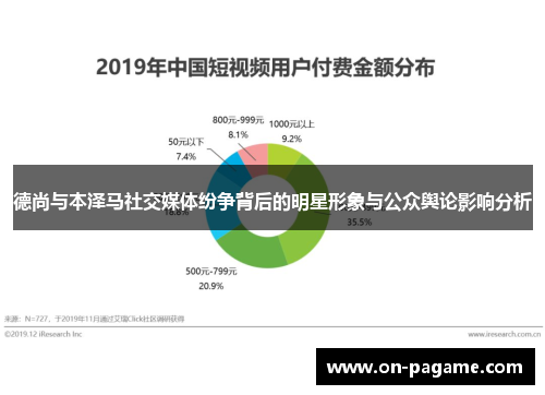 德尚与本泽马社交媒体纷争背后的明星形象与公众舆论影响分析 德尚与本泽马社交媒体纷争背后的明星形象与公众舆论影响分析