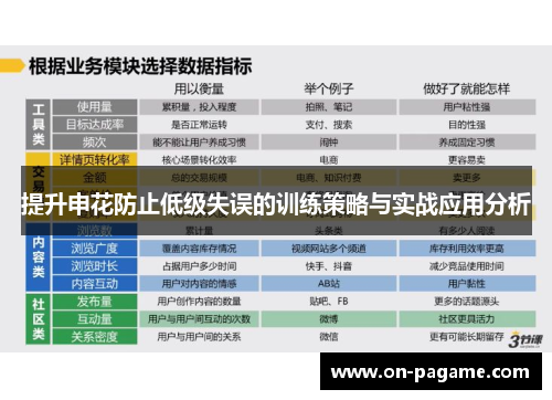 提升申花防止低级失误的训练策略与实战应用分析 提升申花防止低级失误的训练策略与实战应用分析