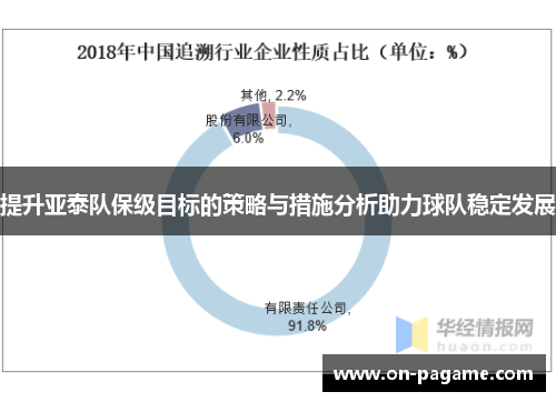 提升亚泰队保级目标的策略与措施分析助力球队稳定发展 提升亚泰队保级目标的策略与措施分析助力球队稳定发展