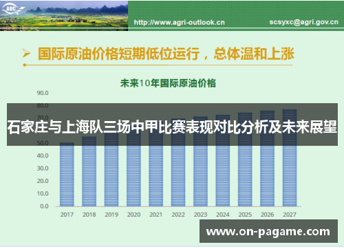石家庄与上海队三场中甲比赛表现对比分析及未来展望 石家庄与上海队三场中甲比赛表现对比分析及未来展望