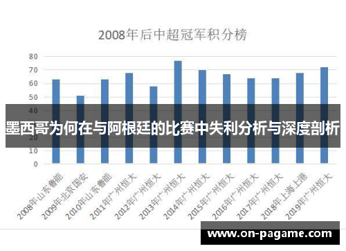 墨西哥为何在与阿根廷的比赛中失利分析与深度剖析