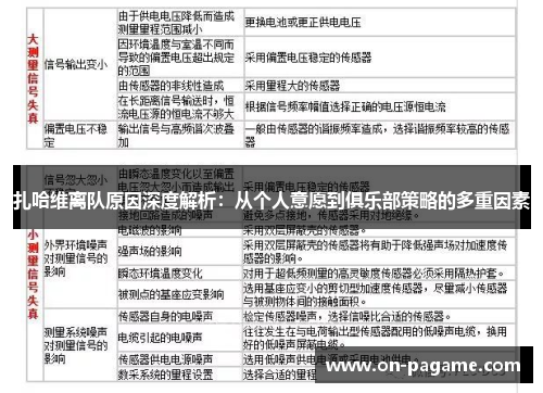 扎哈维离队原因深度解析：从个人意愿到俱乐部策略的多重因素