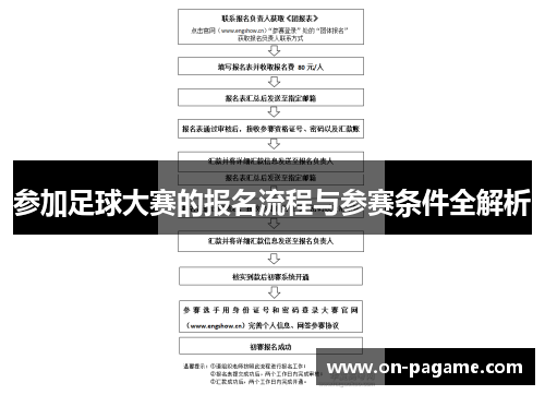 参加足球大赛的报名流程与参赛条件全解析 参加足球大赛的报名流程与参赛条件全解析
