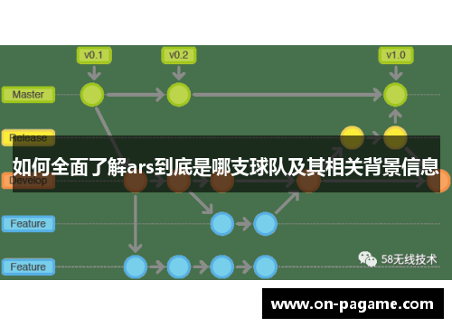 如何全面了解ars到底是哪支球队及其相关背景信息 如何全面了解ars到底是哪支球队及其相关背景信息