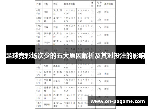 足球竞彩场次少的五大原因解析及其对投注的影响