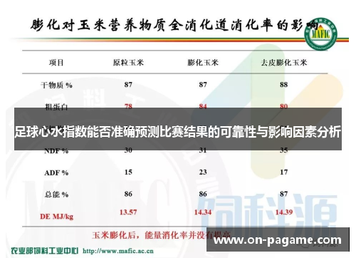 足球心水指数能否准确预测比赛结果的可靠性与影响因素分析 足球心水指数能否准确预测比赛结果的可靠性与影响因素分析