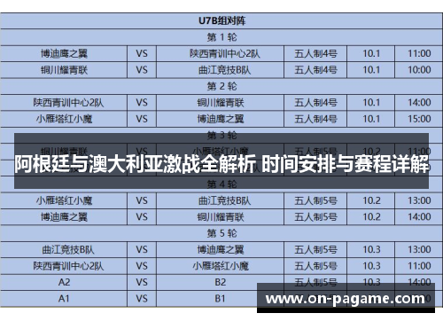 阿根廷与澳大利亚激战全解析 时间安排与赛程详解 阿根廷与澳大利亚激战全解析 时间安排与赛程详解