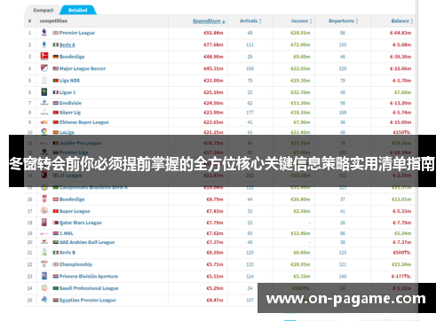 冬窗转会前你必须提前掌握的全方位核心关键信息策略实用清单指南