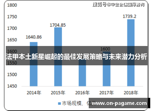 法甲本土新星崛起的最佳发展策略与未来潜力分析 法甲本土新星崛起的最佳发展策略与未来潜力分析