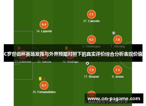 C罗世俱杯赛场发挥与外界预期对照下的真实评价综合分析表现价值 C罗世俱杯赛场发挥与外界预期对照下的真实评价综合分析表现价值