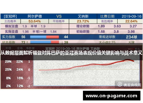 从数据层面解析福登对阵巴萨的亚冠赛场表现价值关键影响与战术意义