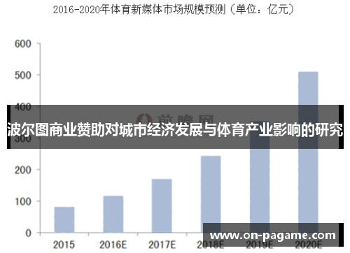 波尔图商业赞助对城市经济发展与体育产业影响的研究