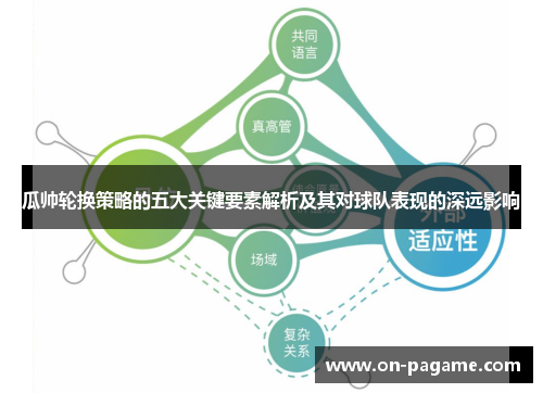 瓜帅轮换策略的五大关键要素解析及其对球队表现的深远影响