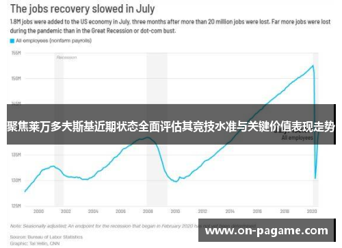 聚焦莱万多夫斯基近期状态全面评估其竞技水准与关键价值表现走势 聚焦莱万多夫斯基近期状态全面评估其竞技水准与关键价值表现走势