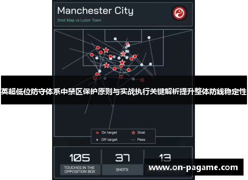 英超低位防守体系中禁区保护原则与实战执行关键解析提升整体防线稳定性 英超低位防守体系中禁区保护原则与实战执行关键解析提升整体防线稳定性