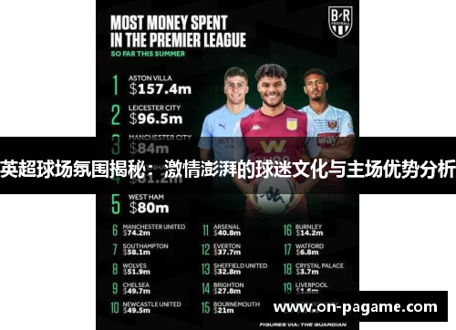 英超球场氛围揭秘：激情澎湃的球迷文化与主场优势分析